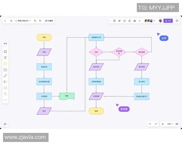 赛后复盘EDG与WE对决中的战术意识与团队配合分析实时数据