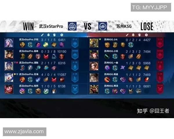 esports最新数据电竞比分分析王者荣耀BLG战队进攻表现与失误点评