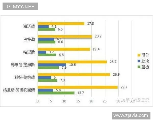 全明星赛中V5战队意识表现分析与战术解读实时新闻 全明星赛中V5战队意识表现分析与战术解读实时新闻