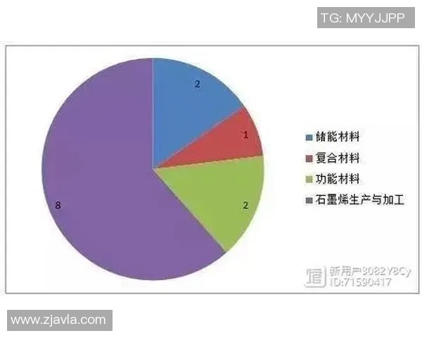 重磅专题探讨TES防反革新带来的战术变革与未来发展趋势实时新闻